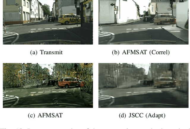 Figure 2 for Semantic Satellite Communications Based on Generative Foundation Model