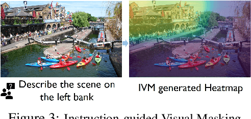 Figure 4 for Instruction-Guided Visual Masking