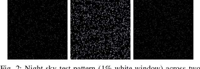 Figure 2 for Recommendations for Verifying HDR Subjective Testing Workflows