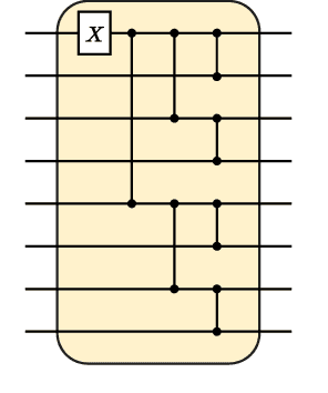 Figure 1 for Quantum Deep Hedging