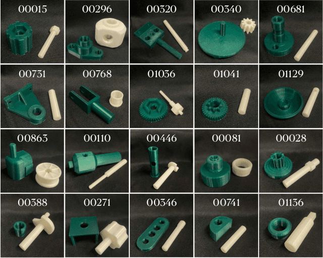 Figure 3 for AutoMate: Specialist and Generalist Assembly Policies over Diverse Geometries