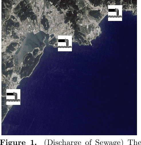 Figure 1 for Semi-Infinitely Constrained Markov Decision Processes and Efficient Reinforcement Learning