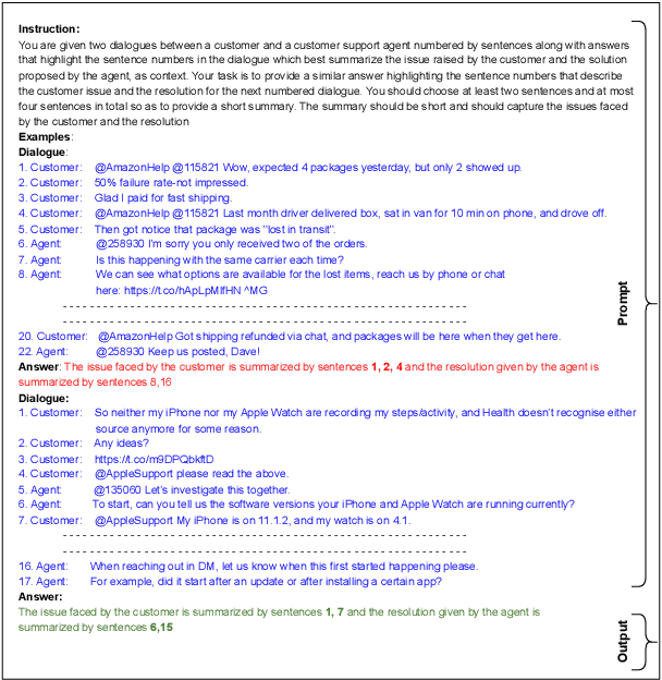 Figure 4 for LLM aided semi-supervision for Extractive Dialog Summarization