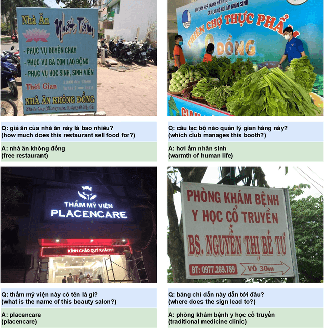 Figure 1 for ViTextVQA: A Large-Scale Visual Question Answering Dataset for Evaluating Vietnamese Text Comprehension in Images