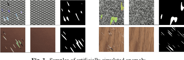 Figure 4 for ALMRR: Anomaly Localization Mamba on Industrial Textured Surface with Feature Reconstruction and Refinement