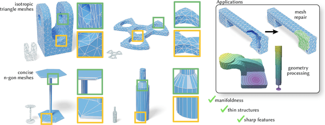 Figure 1 for SpaceMesh: A Continuous Representation for Learning Manifold Surface Meshes