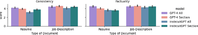 Figure 3 for Distilling Large Language Models using Skill-Occupation Graph Context for HR-Related Tasks