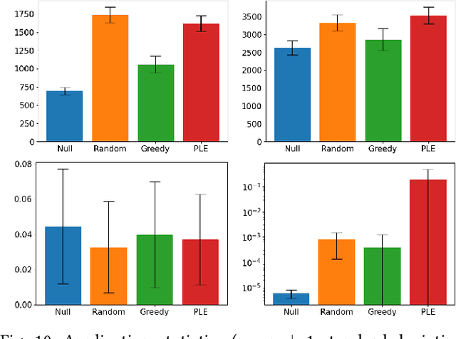 Figure 2 for Preference-Learning Emitters for Mixed-Initiative Quality-Diversity Algorithms