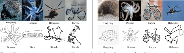 Figure 2 for Data-Free Sketch-Based Image Retrieval