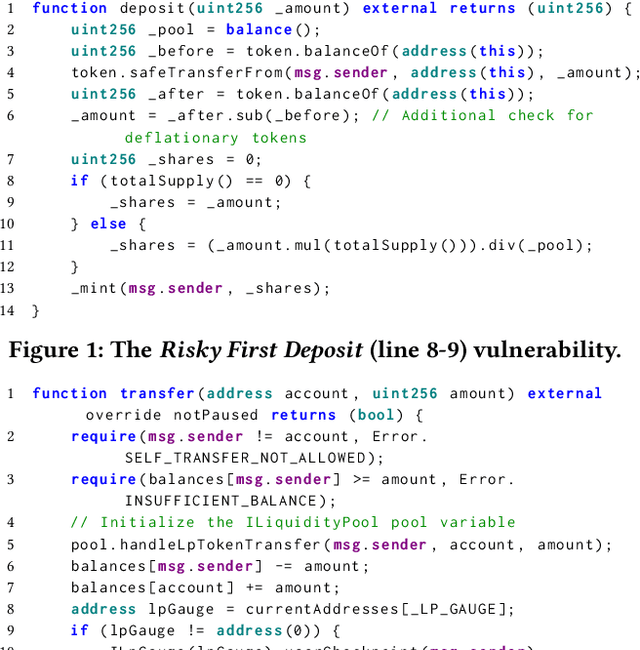 Figure 1 for When GPT Meets Program Analysis: Towards Intelligent Detection of Smart Contract Logic Vulnerabilities in GPTScan