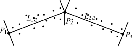 Figure 1 for Construction and application of artificial intelligence crowdsourcing map based on multi-track GPS data