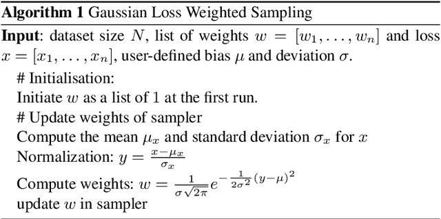 Figure 3 for Robust Time Series Forecasting with Non-Heavy-Tailed Gaussian Loss-Weighted Sampler