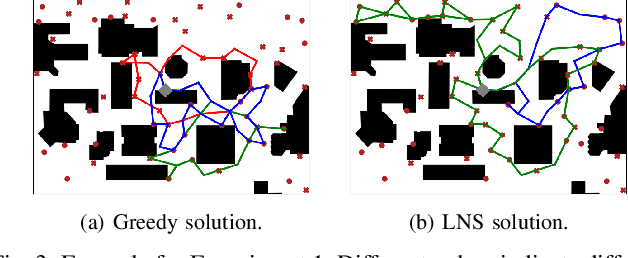 Figure 3 for Designing Heterogeneous Robot Fleets for Task Allocation and Sequencing