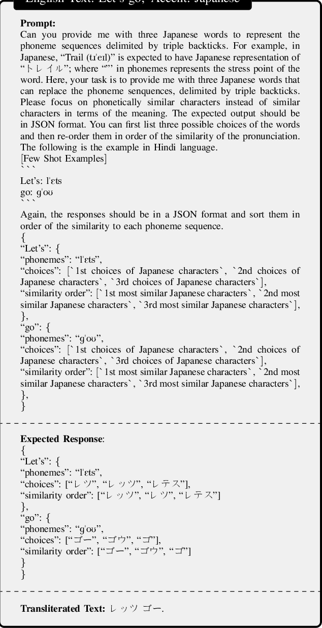 Figure 2 for MacST: Multi-Accent Speech Synthesis via Text Transliteration for Accent Conversion