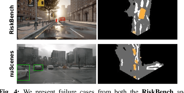 Figure 4 for Potential Field as Scene Affordance for Behavior Change-Based Visual Risk Object Identification