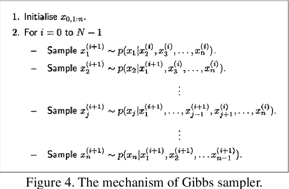 Figure 4 for Bayesian inference for data-efficient, explainable, and safe robotic motion planning: A review