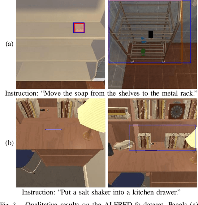 Figure 3 for Switching Head-Tail Funnel UNITER for Dual Referring Expression Comprehension with Fetch-and-Carry Tasks