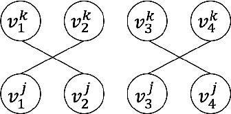 Figure 1 for Faster Spectral Density Estimation and Sparsification in the Nuclear Norm