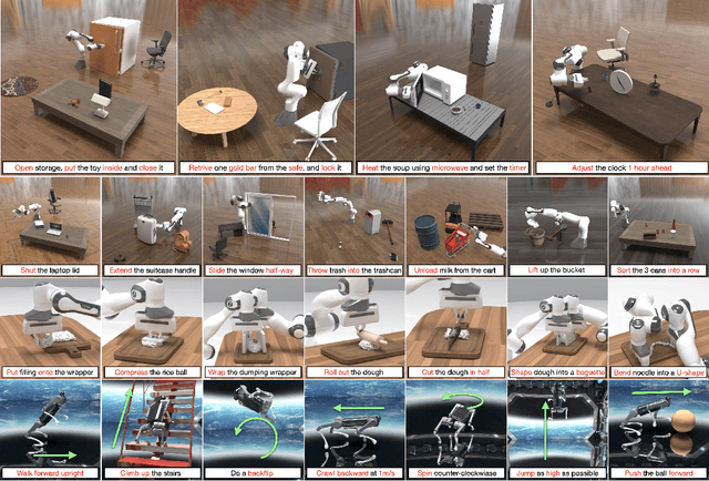 Figure 1 for RoboGen: Towards Unleashing Infinite Data for Automated Robot Learning via Generative Simulation