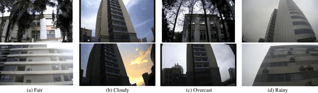 Figure 4 for FADE: A Dataset for Detecting Falling Objects around Buildings in Video