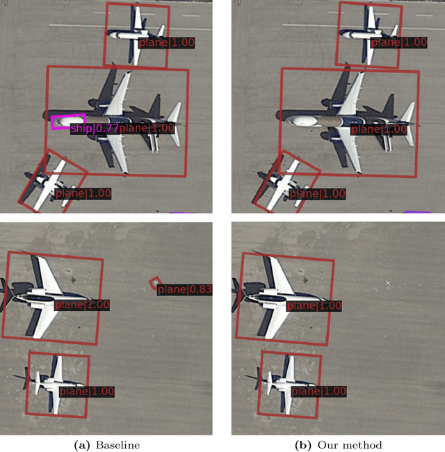 Figure 1 for Improving Detection in Aerial Images by Capturing Inter-Object Relationships