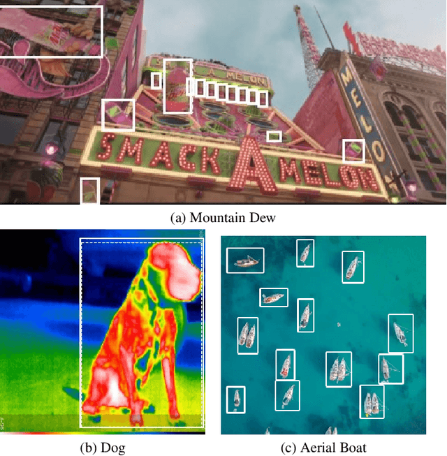 Figure 1 for Search and Detect: Training-Free Long Tail Object Detection via Web-Image Retrieval