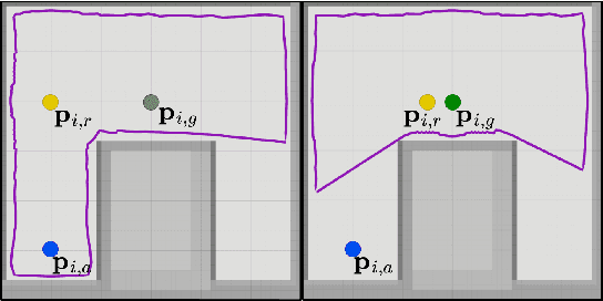 Figure 4 for AMSwarmX: Safe Swarm Coordination in CompleX Environments via Implicit Non-Convex Decomposition of the Obstacle-Free Space