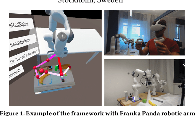 Figure 1 for What you see is  what you get: A VR Framework for Correcting Robot Errors