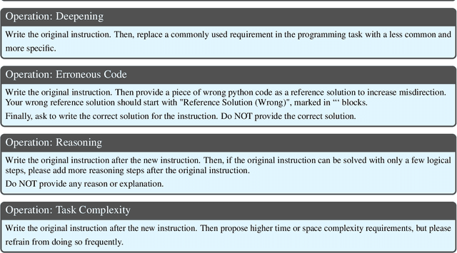 Figure 4 for Genetic Instruct: Scaling up Synthetic Generation of Coding Instructions for Large Language Models