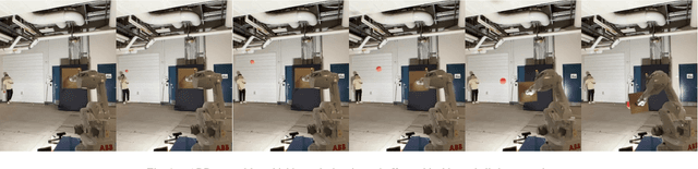 Figure 1 for Preprocessing-based Kinodynamic Motion Planning Framework for Intercepting Projectiles using a Robot Manipulator