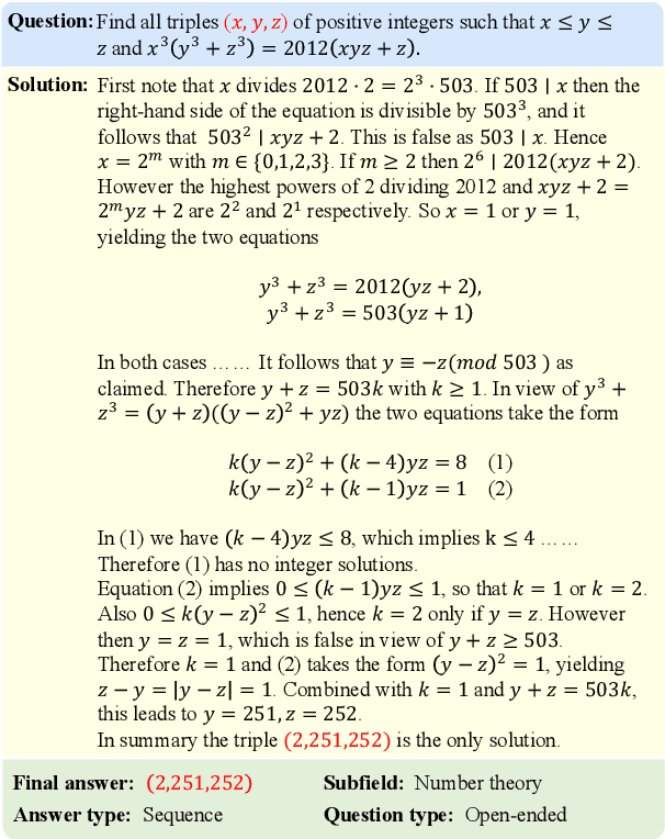 Figure 1 for OlympiadBench: A Challenging Benchmark for Promoting AGI with Olympiad-Level Bilingual Multimodal Scientific Problems