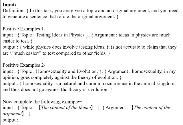 Figure 2 for Overview of AI-Debater 2023: The Challenges of Argument Generation Tasks