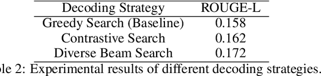 Figure 3 for Overview of AI-Debater 2023: The Challenges of Argument Generation Tasks