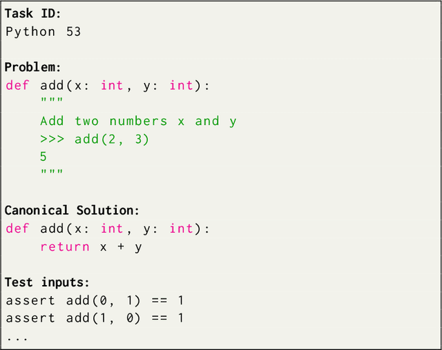 Figure 1 for Mutation-based Consistency Testing for Evaluating the Code Understanding Capability of LLMs