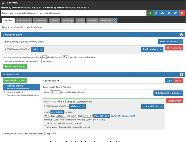 Figure 4 for ReDWINE: A Clinical Datamart with Text Analytical Capabilities to Facilitate Rehabilitation Research