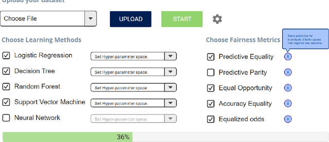 Figure 1 for FairPilot: An Explorative System for Hyperparameter Tuning through the Lens of Fairness