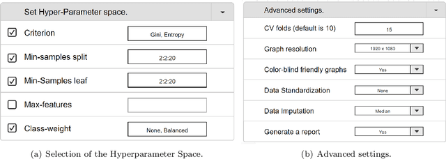 Figure 3 for FairPilot: An Explorative System for Hyperparameter Tuning through the Lens of Fairness