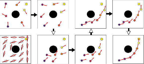 Figure 3 for World Models via Policy-Guided Trajectory Diffusion