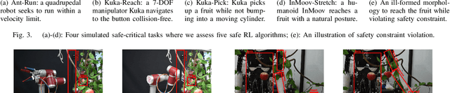 Figure 3 for Progressive Adaptive Chance-Constrained Safeguards for Reinforcement Learning