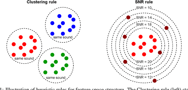 Figure 1 for FINALLY: fast and universal speech enhancement with studio-like quality