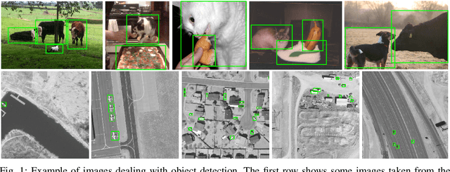 Figure 1 for Self-Supervised Learning for Real-World Object Detection: a Survey