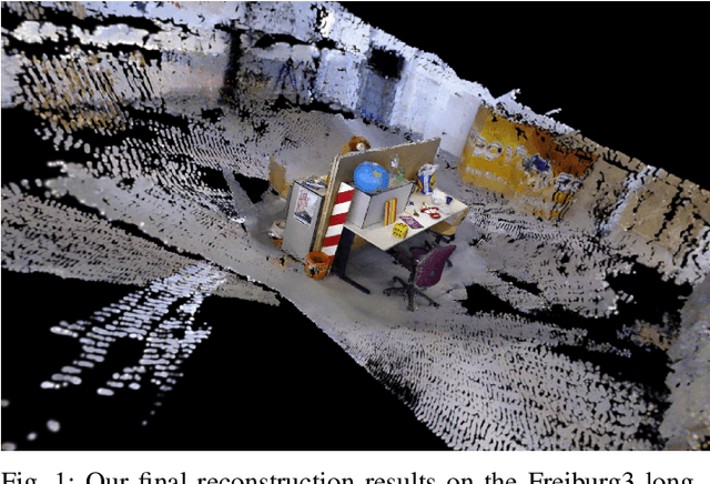 Figure 1 for Visual SLAM with 3D Gaussian Primitives and Depth Priors Enabling Novel View Synthesis