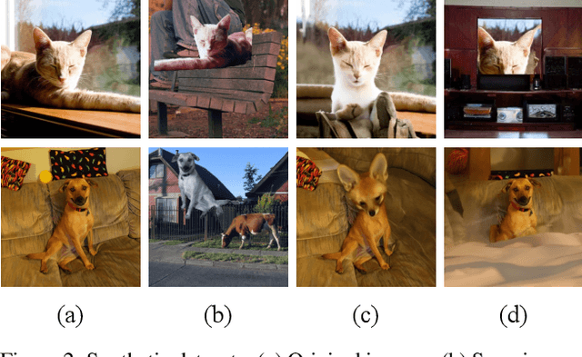 Figure 2 for Diffusion Art or Digital Forgery? Investigating Data Replication in Diffusion Models