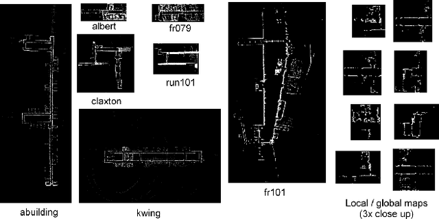 Figure 3 for PartSLAM: Unsupervised Part-based Scene Modeling for Fast Succinct Map Matching