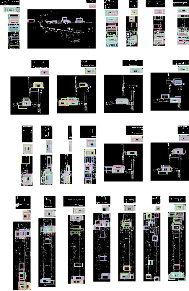 Figure 4 for PartSLAM: Unsupervised Part-based Scene Modeling for Fast Succinct Map Matching