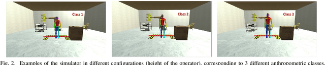 Figure 3 for Real time enhancement of operator's ergonomics in physical human - robot collaboration scenarios using a multi-stereo camera system