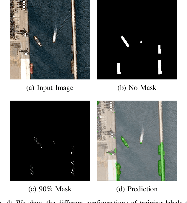 Figure 4 for Weakly-Supervised Semantic Segmentation of Ships Using Thermal Imagery