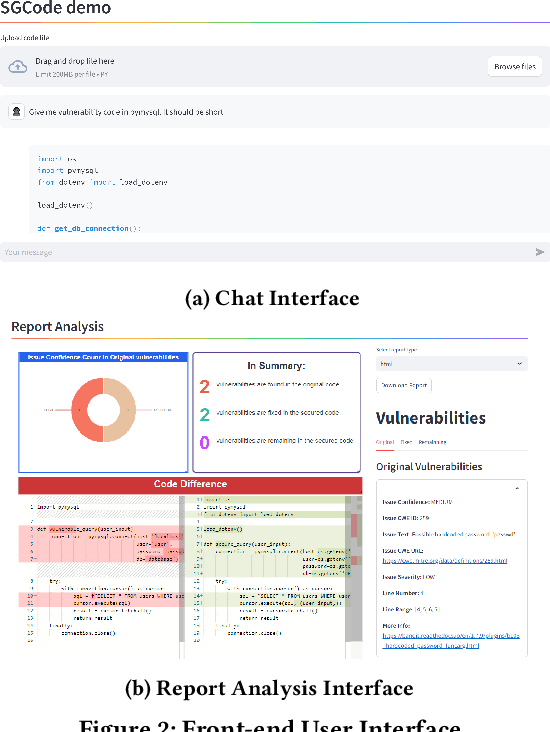 Figure 3 for Demo: SGCode: A Flexible Prompt-Optimizing System for Secure Generation of Code