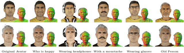 Figure 2 for MagicMirror: Fast and High-Quality Avatar Generation with a Constrained Search Space