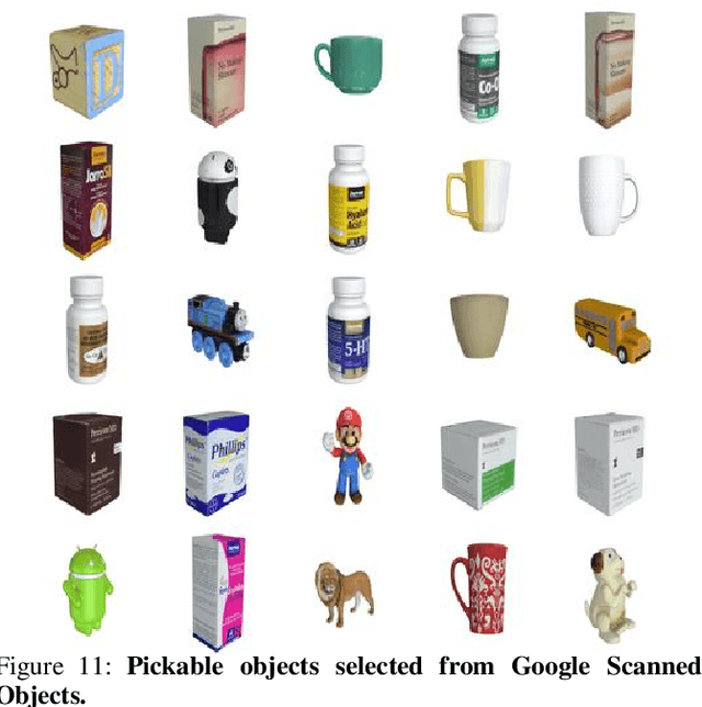 Figure 3 for RoboScript: Code Generation for Free-Form Manipulation Tasks across Real and Simulation